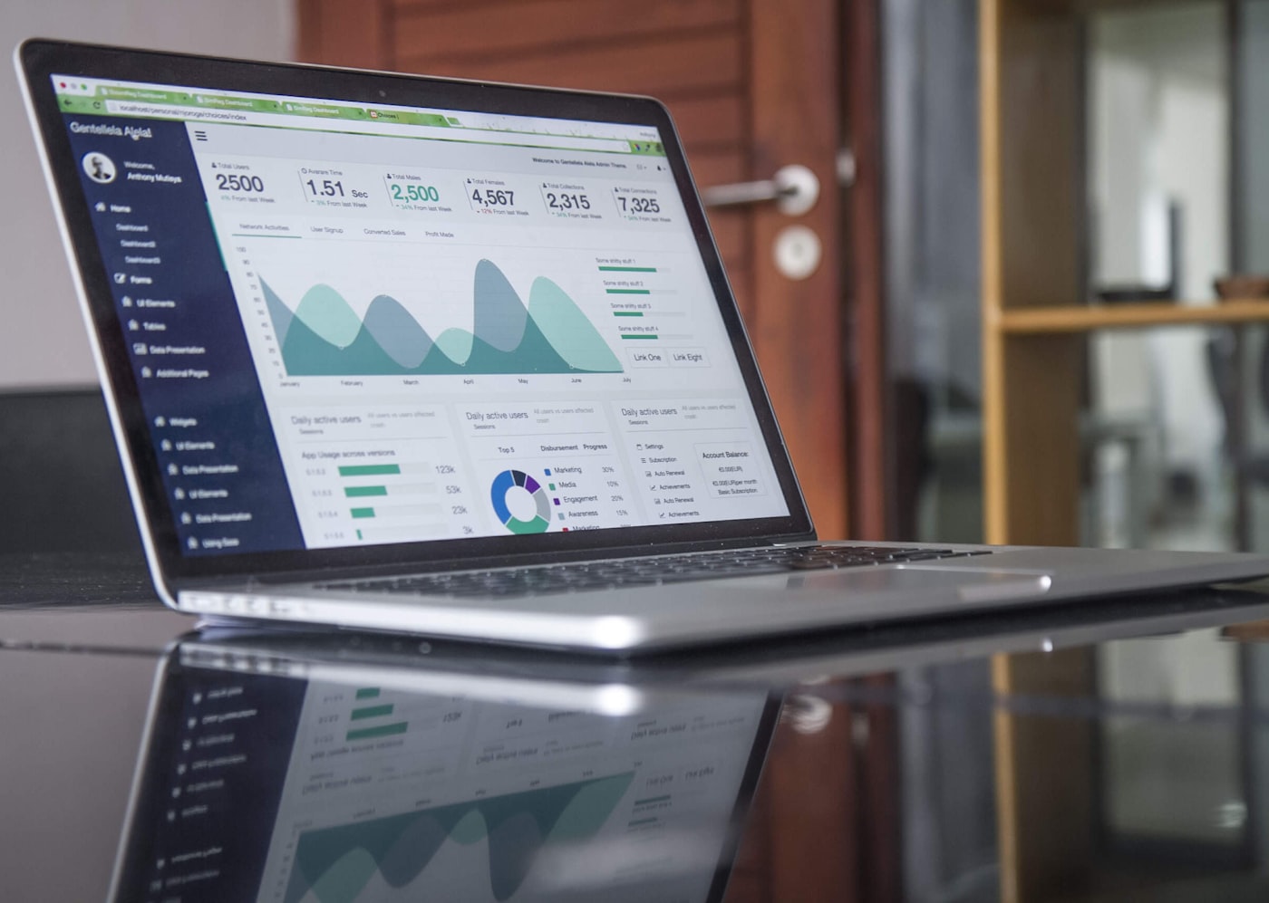 Person reviewing an analytical data dashboard